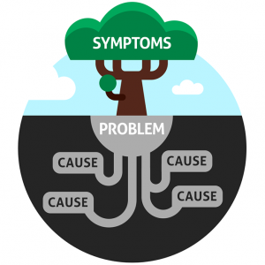 The Bile Reflux Solution - Bile Reflux Gastritis